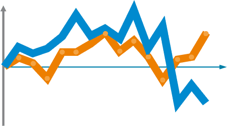 bar-chart
